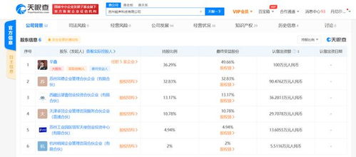 蛙聲科技獲近億元A輪融資，新硬件產(chǎn)品實(shí)現(xiàn)千萬級(jí)營(yíng)收
